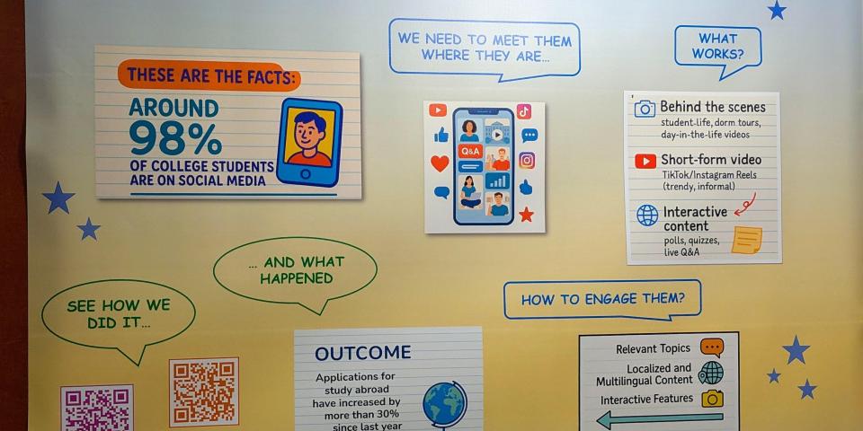 A visual presentation at EAIE 2025 on social media use to reach students.